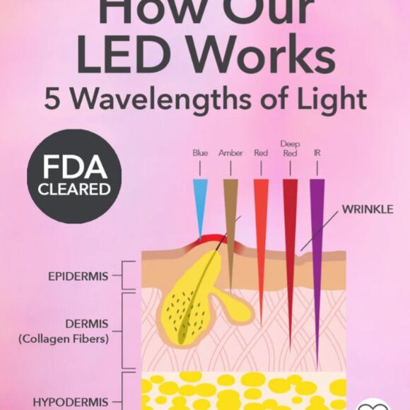 Red Light Mask Dr Dennis Gross - Picture 4 of 8